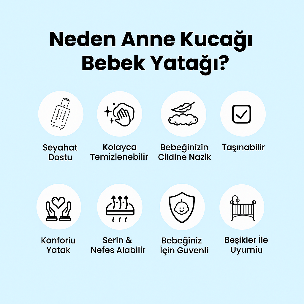 Anne Kucağı™ - Premium Uyku Yatağı