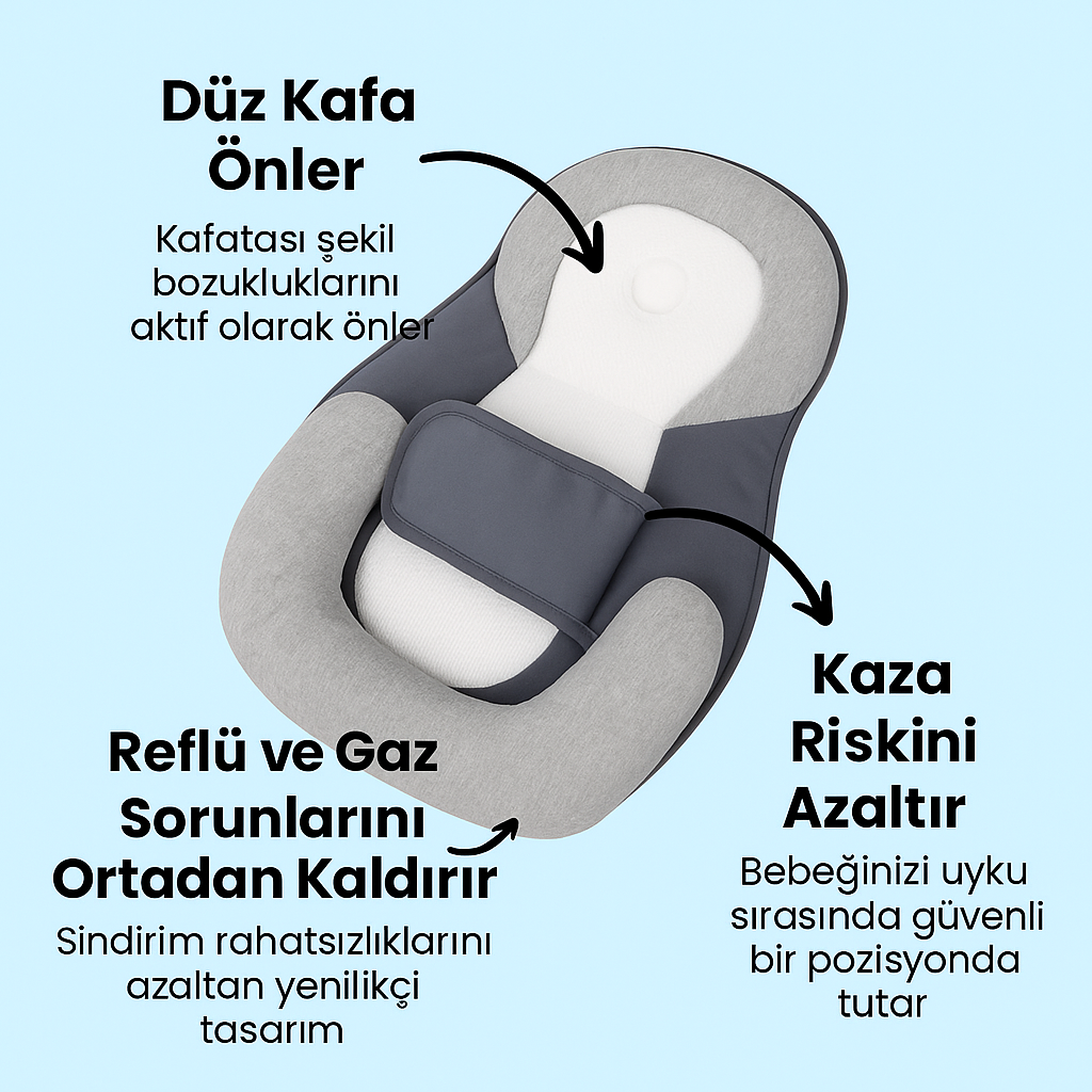 Anne Kucağı™ - Premium Uyku Yatağı